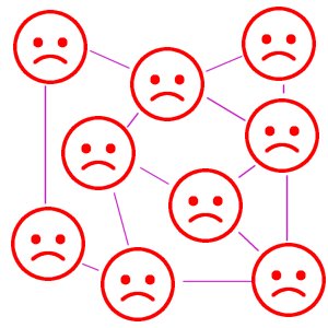 Uso do Facebook  associado com menor felicidade e emoes negativas