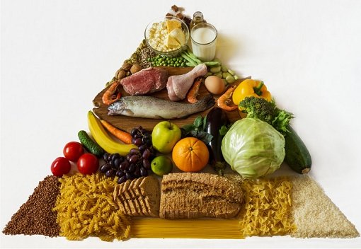 Pirmide Alimentar: o que nosso corpo realmente precisa