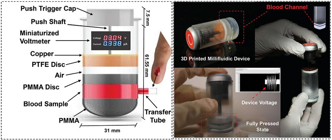 Biochip alimentado por sangue faz exames mdicos sem precisar ir ao laboratrio